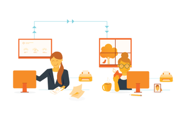 company IT Strategy