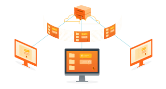 Virtualized Desktops & How Your Profitability Is Impacted by Legacy Thinking