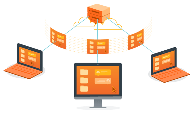 As a SMB, Data is King. Know What Data You Need to Backup - And For How Long!